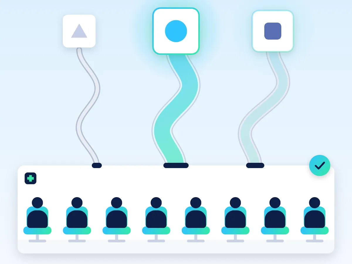 Animation: three shapes stand for three ad campaigns, each dropping coins down its own pipe to a clinic with eight empty chairs. One campaign's coins become patients in chairs, one's vanish halfway and one's only now and then. Lines trace each seated patient back to its campaign, the budget moves to the campaign that brings patients, and every chair fills.